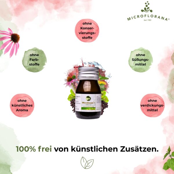 Probiotika flüssig