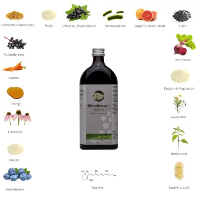 Microflorana-F Direct 10 zutaten - 500 ml Microflorana-F Direct Zutaten