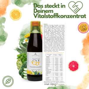 NovoQi Das steckt in Deinem Produkt
